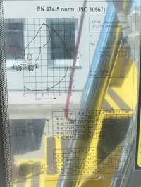 Atlas 1604 K ZW KLIMA Zweiwegebagger - Thumbnail 30